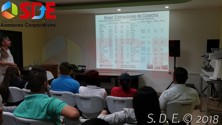 Taller Menejo de Riesgos en Cafe